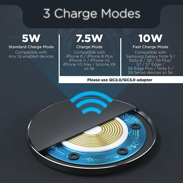 BSS Fast Wireless Charger