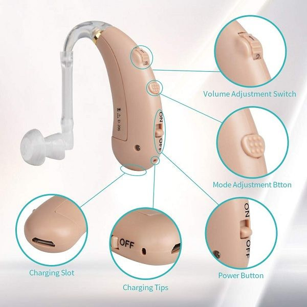 Coniler Hearing Aid Reviews
