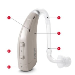 Siemens Signia Hearing Aid Reviews
