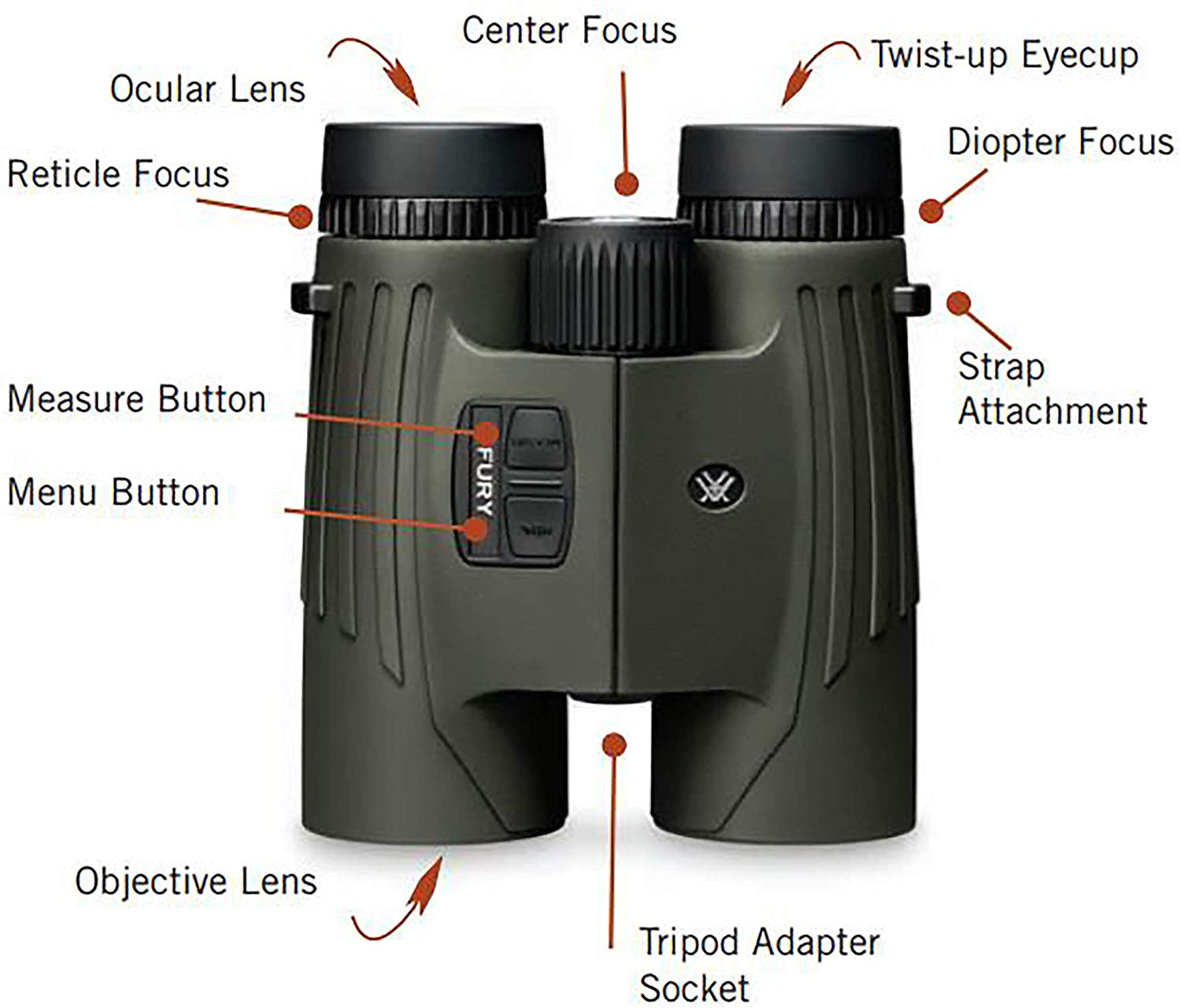Best Binocular Rangefinder